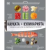 Науката в кулинарията